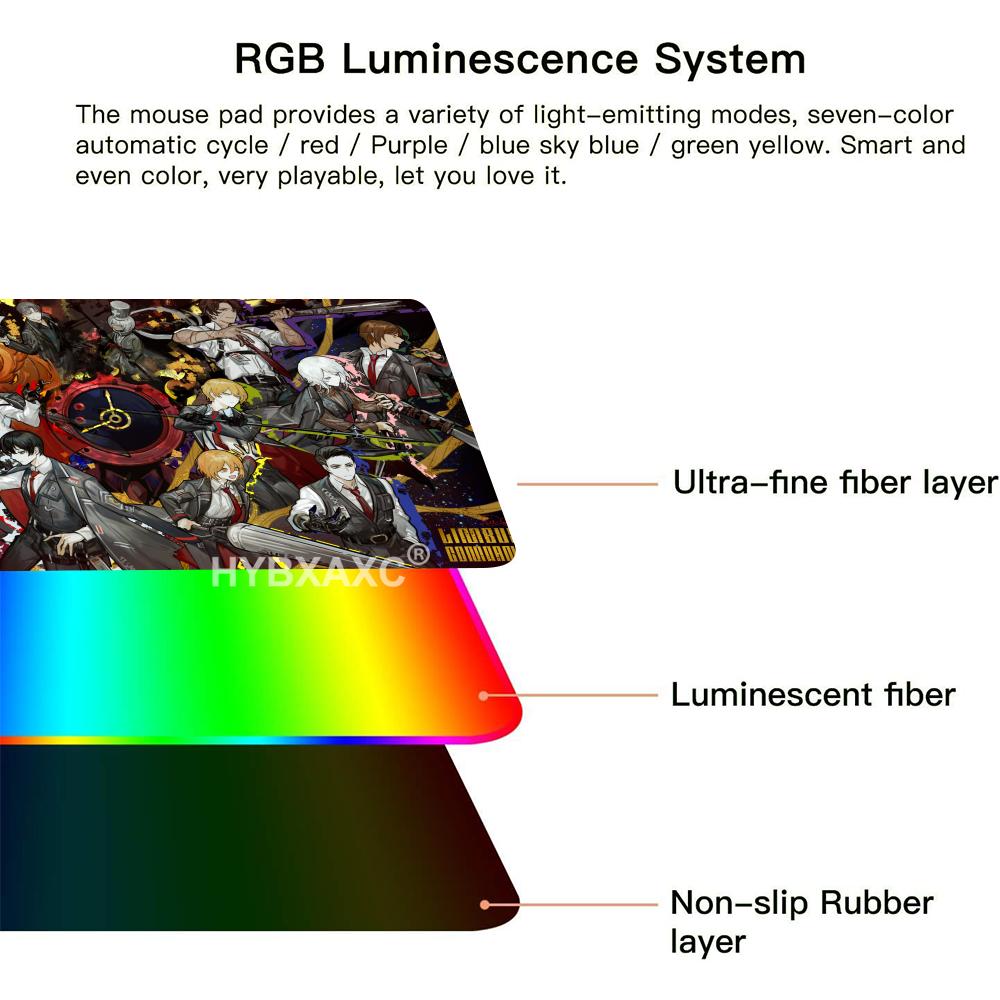 Gaming-Mauspad Limbus Company  – Mouse Pad Extended Rgb Bewertung und Preis