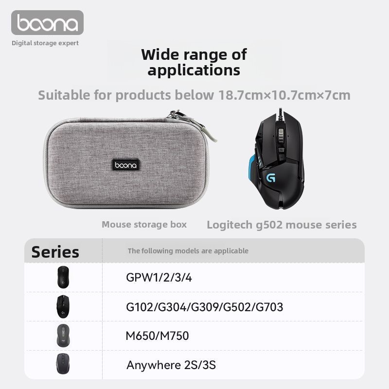 Maus-Aufbewahrungstasche für L – Logitech Mouse G502 Bewertung und Preis